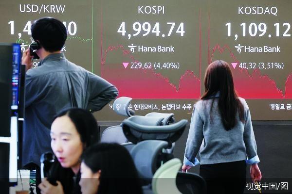 韩国股市大跌触发熔断机制 韩国股市大跌触发熔断机制