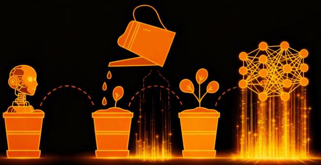 Openclaw之父,AI时代的第一个“超级个体” Openclaw之父,AI时代的第一个“超级个体”