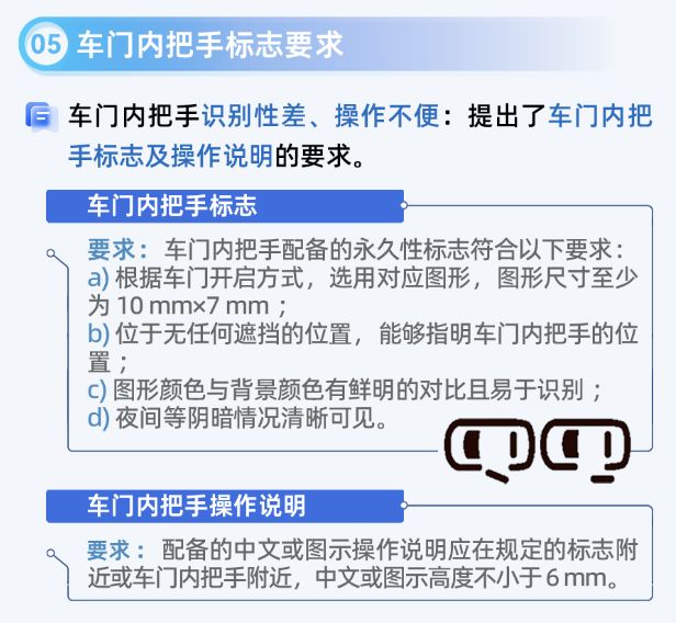 中国将全面禁止隐藏式车门把设计，“再也不用担心打不开新能源汽车了”