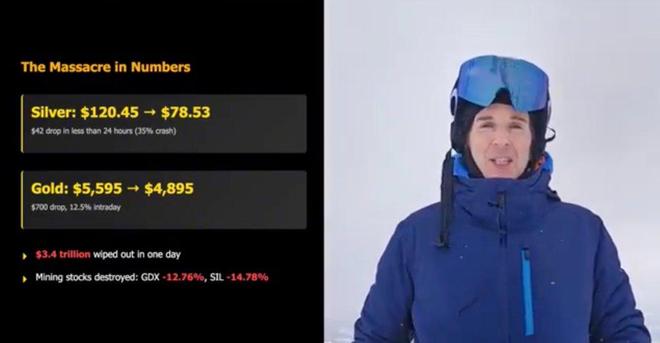 这次白银暴跌是人为操纵的？