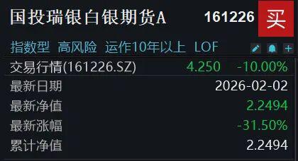 国投白银LOF暴跌31.5%创纪录：估值调整惹争议